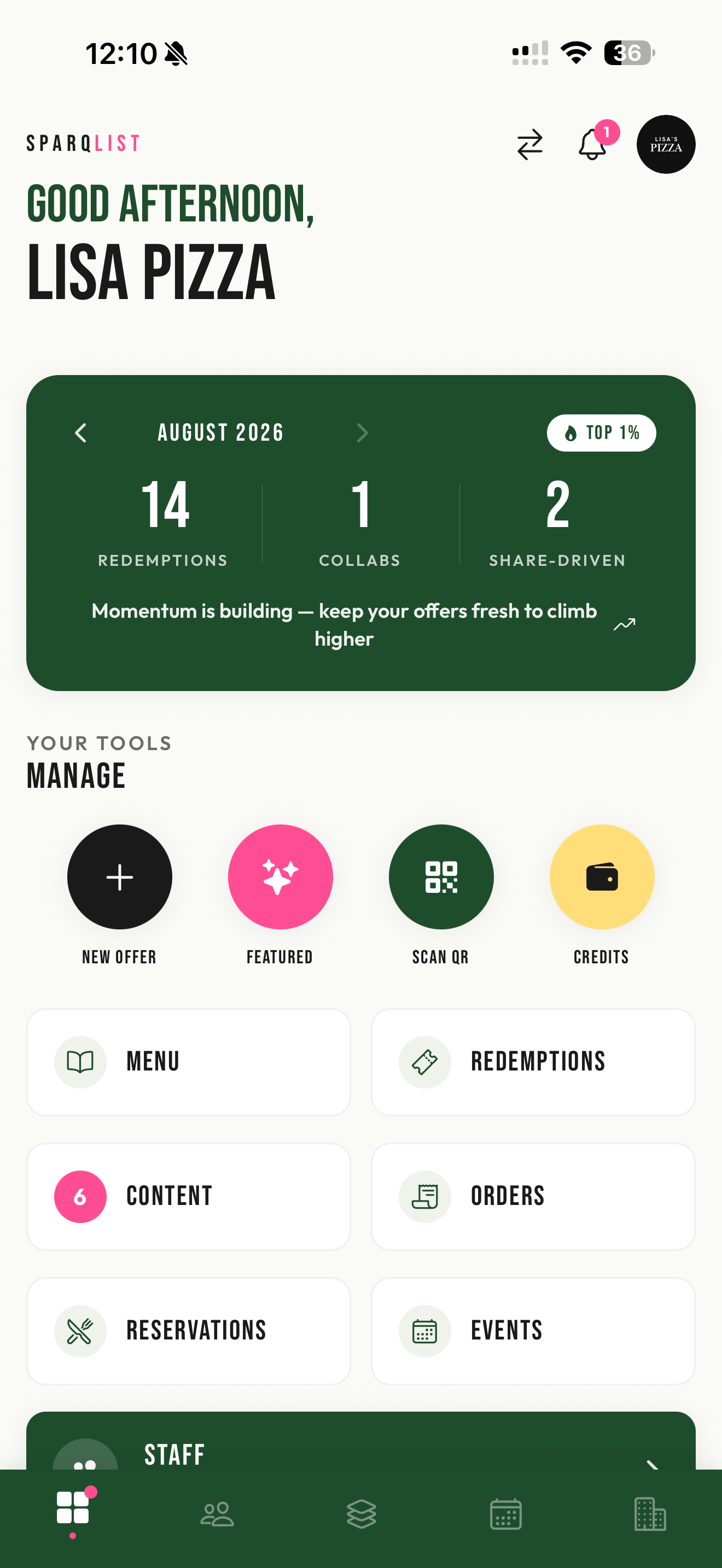 Sparqlist venue dashboard for Halfmoon Slice showing October redemptions